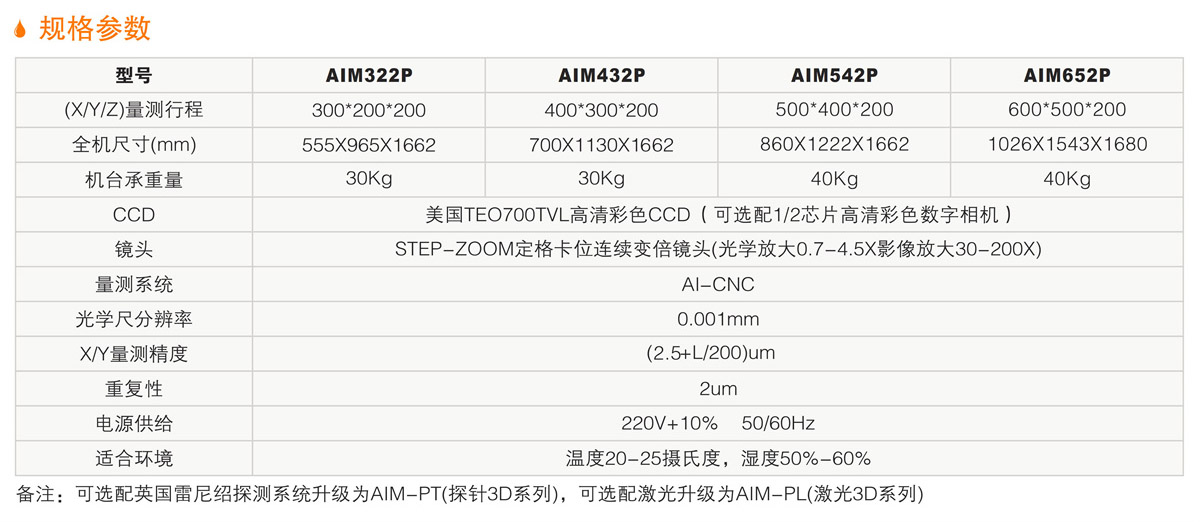 AIM-P高端全自動(dòng)影像測(cè)量?jī)x 詳情.jpg