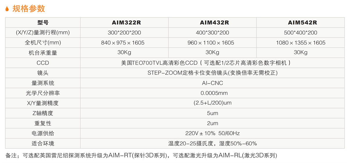 AIM-R龍門式全自動(dòng)影像測(cè)量儀 詳情.jpg